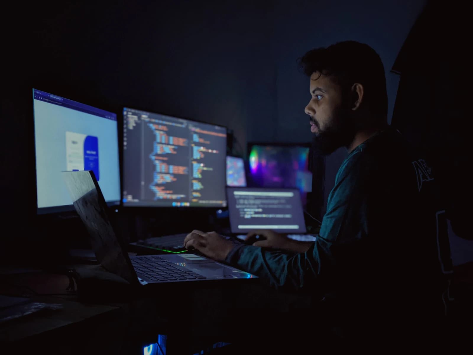 Developer workspace for product delivery